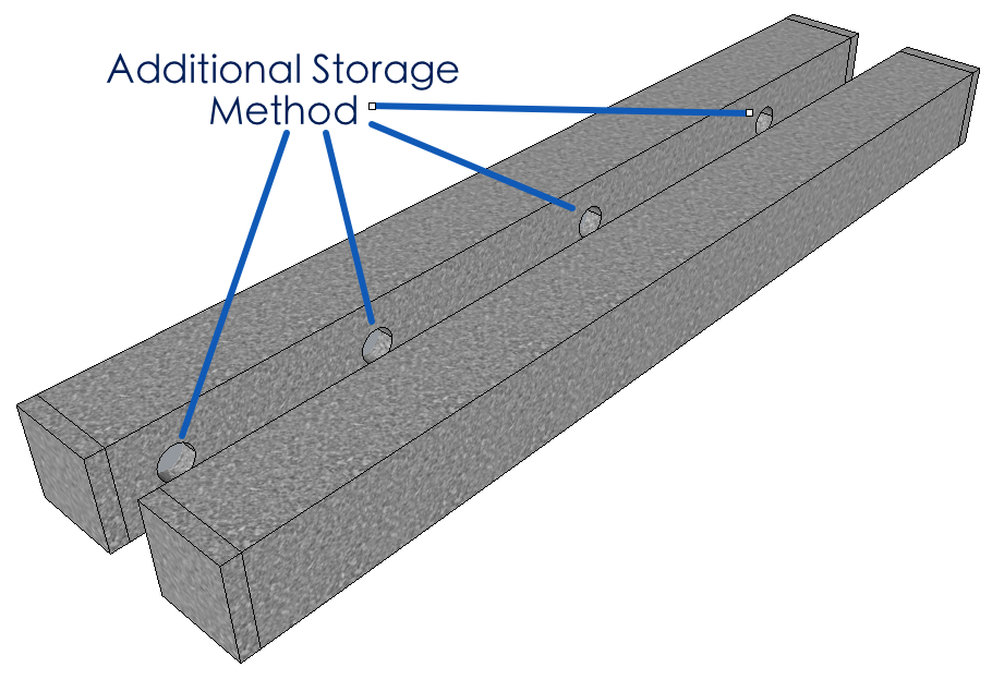 Stacks Image 14